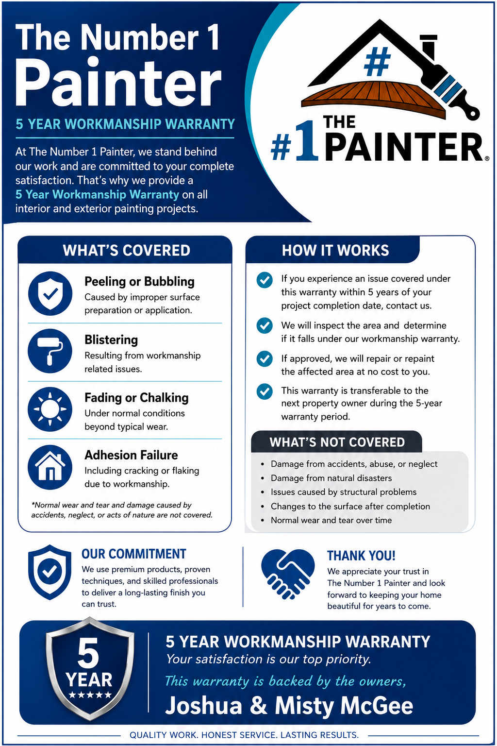 The Number 1 Painter and Remodeling co. 5-Year Workmanship Warranty